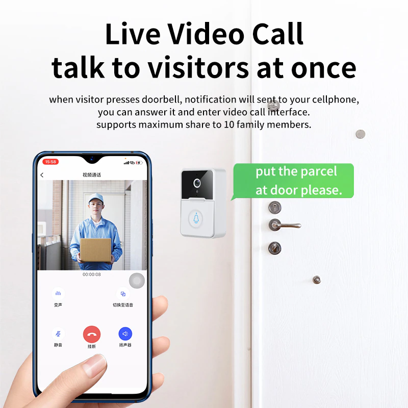Smart WiFi Video Doorbell live video call feature – talk to visitors instantly from smartphone