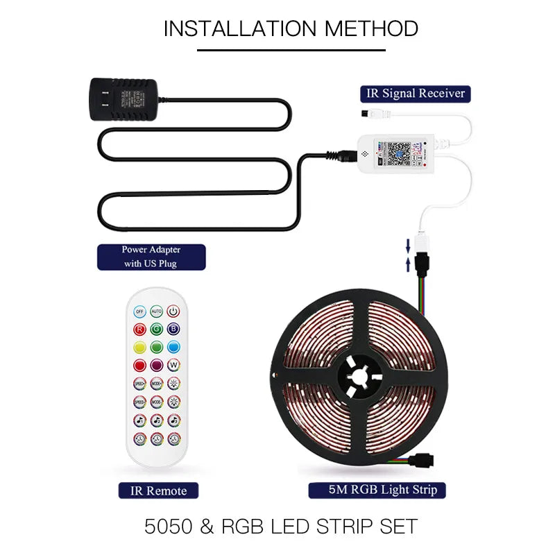 Smart WiFi Color LED Lights – Voice Control – Alexa