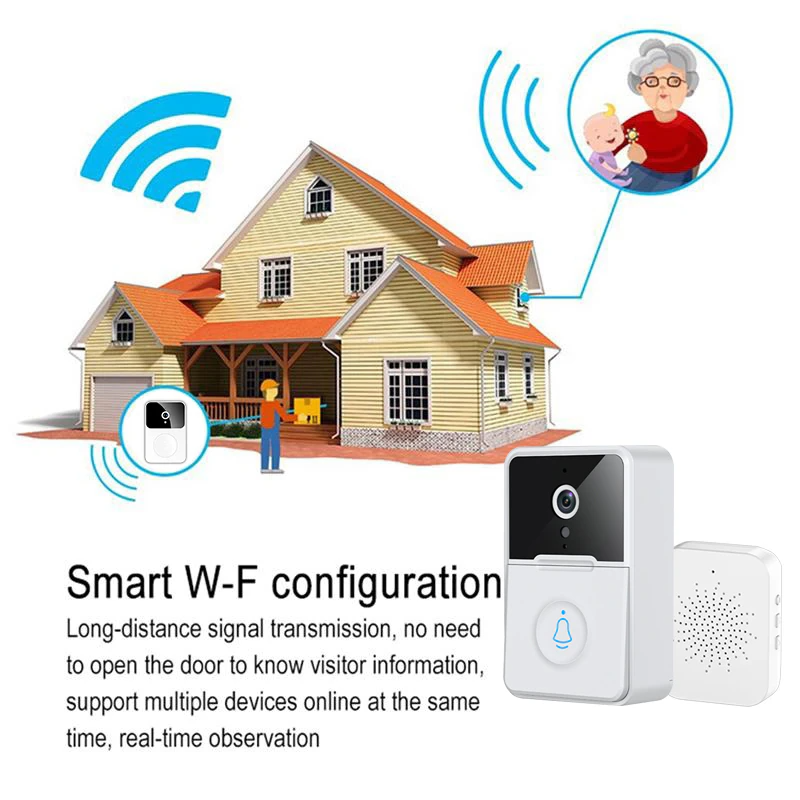 Smart WiFi Video Doorbell smart WiFi configuration – supports multiple devices simultaneously