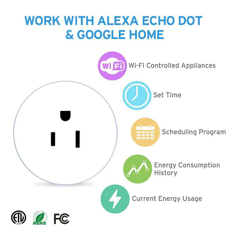 WiFi Voice Control Smart Plug – Alexa & Google Home – Remote Control