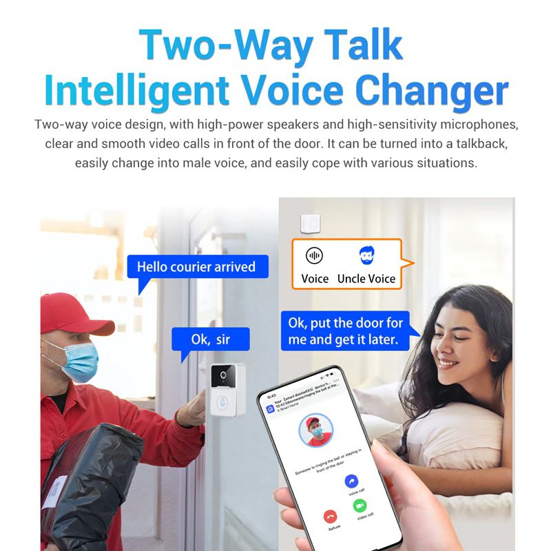 Smart WiFi Video Doorbell two-way talk – live video call with delivery visitor via smartphone app